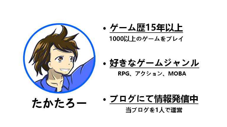 筆者 プロフィール
